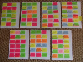 Alice post-its 1 blog